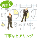 丁寧なヒアリング
