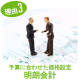 予算に合わせた価格設定